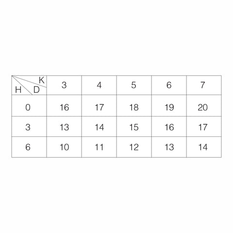 Bản lề kẹp đóng êm FH165A phủ toàn bộ 165°