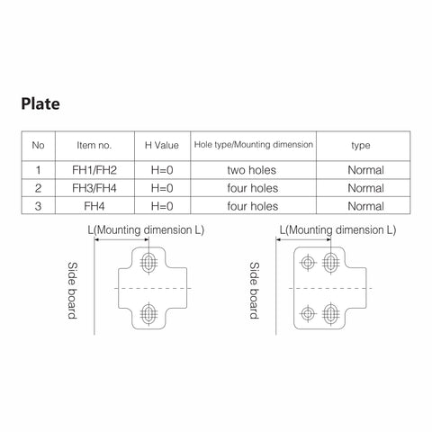 Bản lề đóng êm góc FR135