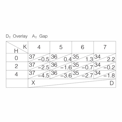 Bản lề đóng êm góc FR30