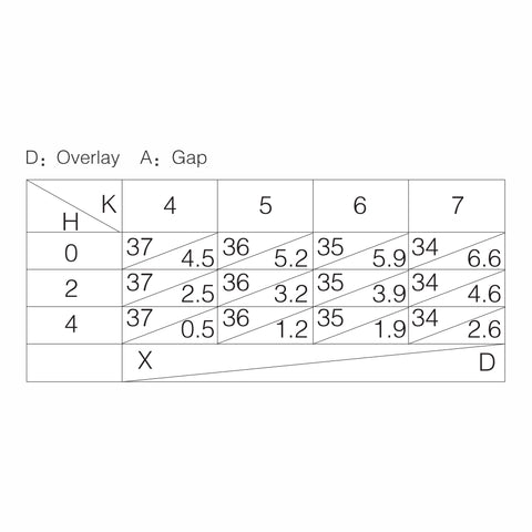 Bản lề đóng êm góc FR45