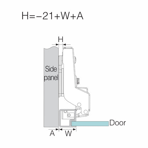 LM06C Chèn Hai Chiều Góc Nhỏ Đóng Nhẹ Khung Nhôm Bản Lề Kẹp