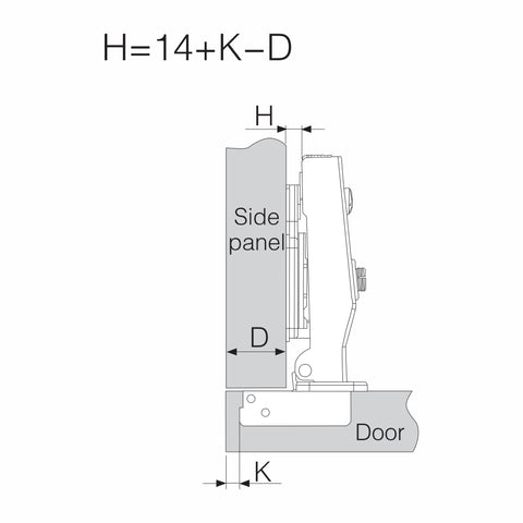 Bản lề kẹp đóng êm hai chiều MO6A Full Overlay 35mm Micro Angle