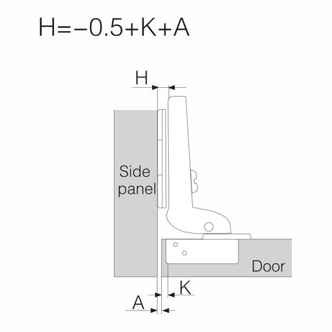 R206C Chèn Bản lề 26mm